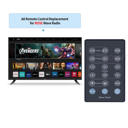 For Bose Wave Radio Remote Control AWR1-1W AWR1-2W AWR113 AWR131 Black