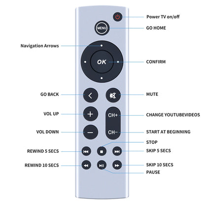 Universal Remote For Apple TV 4K/ Gen 1 2 3 4/ HD A2843 A2737 A2169 A1842 A1625