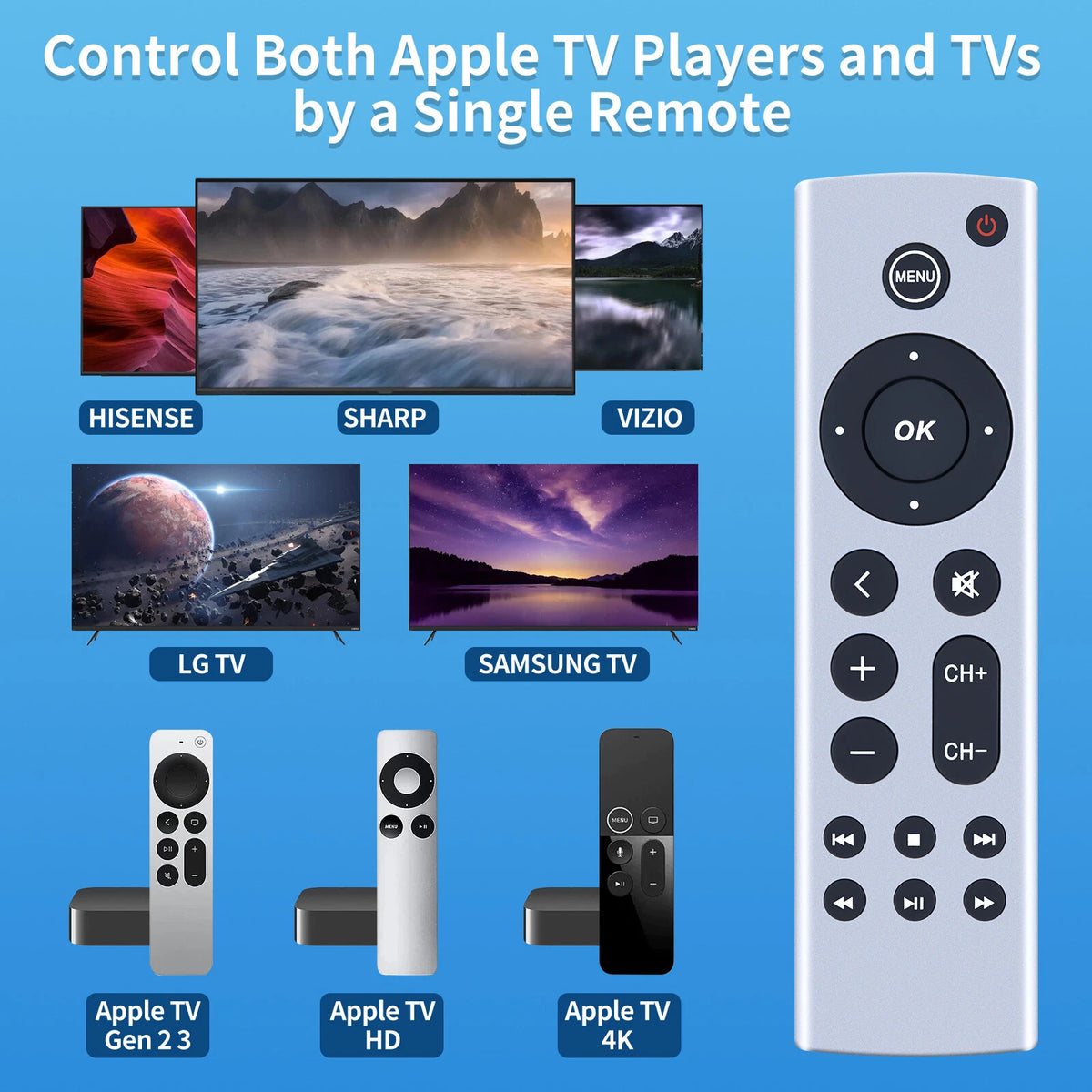 Universal Remote For Apple TV 4K/ Gen 1 2 3 4/ HD A2843 A2737 A2169 A1842 A1625