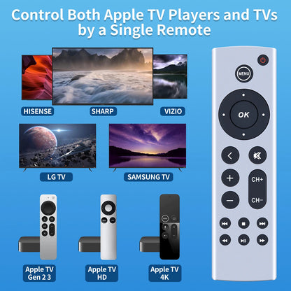 Universal Remote For Apple TV 4K/ Gen 1 2 3 4/ HD A2843 A2737 A2169 A1842 A1625