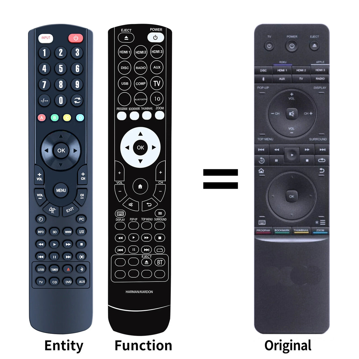 Replacement Remote Control For Harman Kardon BDS880 BDS277 BDS577 BDS577BQ