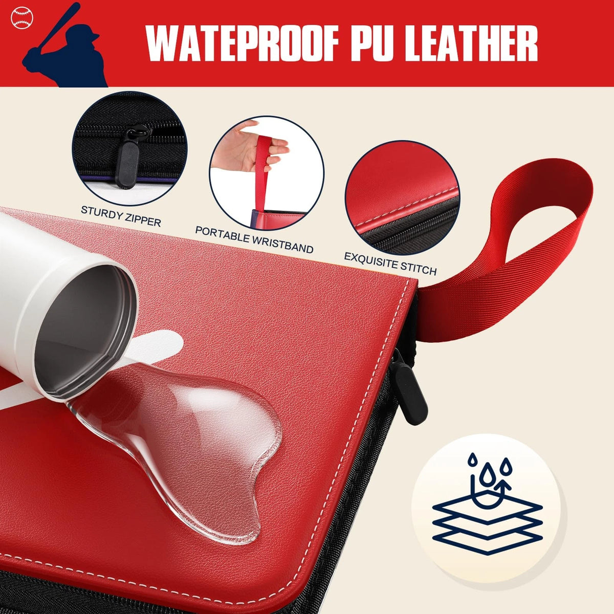 Baseball Trading Card Binder 4 Pocket Gifts for 400 Pockets, Baseball-red