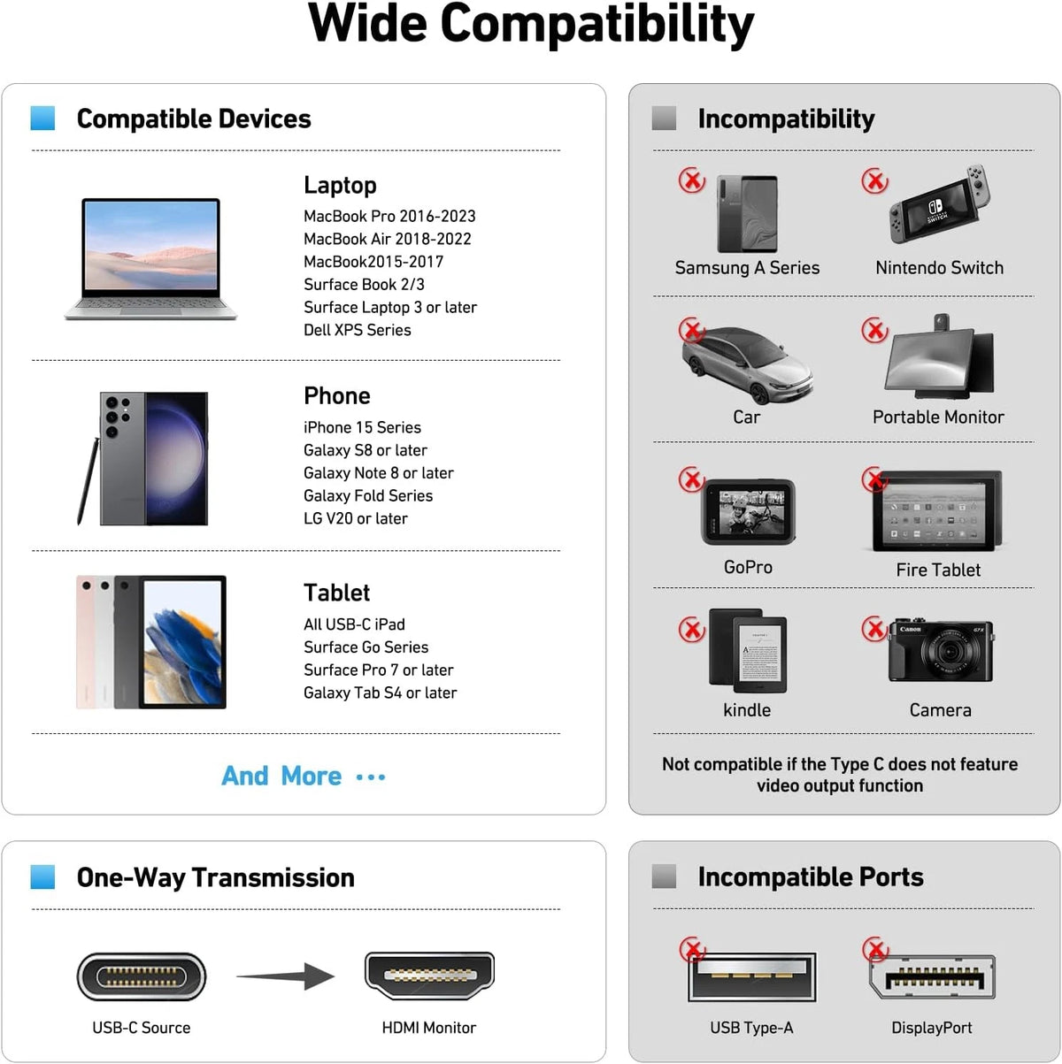 BENFEI USB C to HDMI Adapter 4K@60Hz, Type-C 1 PACK, Gray