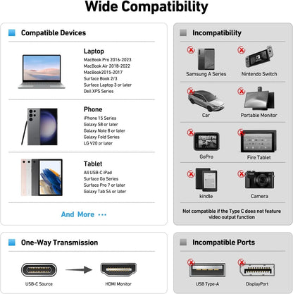 BENFEI USB C to HDMI Adapter 4K@60Hz, Type-C 1 PACK, Gray