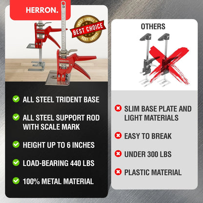 440 lbs Hand Lifting Jack Tool 2-Pack, Cabinet Lifter with Measuring Red