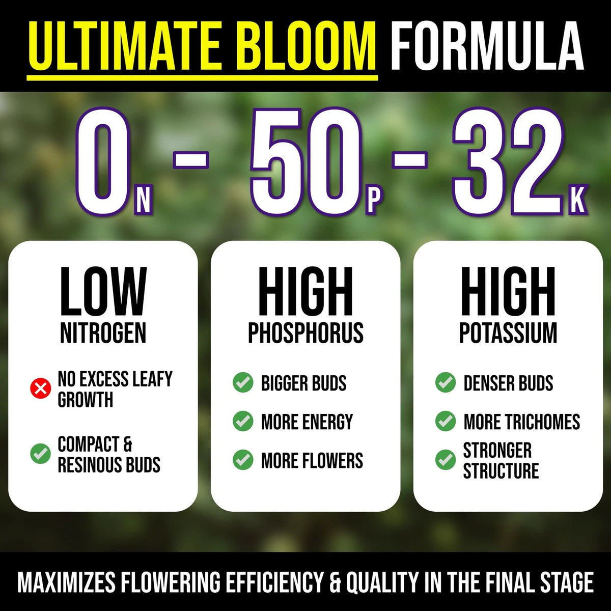 Bloom Booster Flowering Enhancer & Heavy Harvests – High-Density PK Formula...