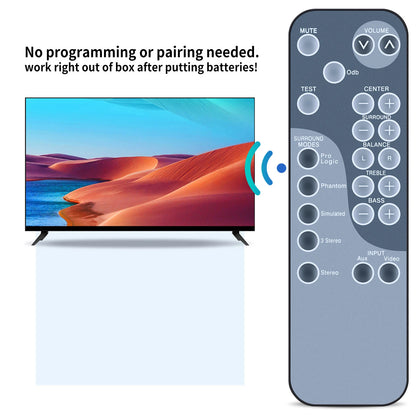 Replacement Remote Control For JBL SUB300 Simply Cinema Only for ESC300 System