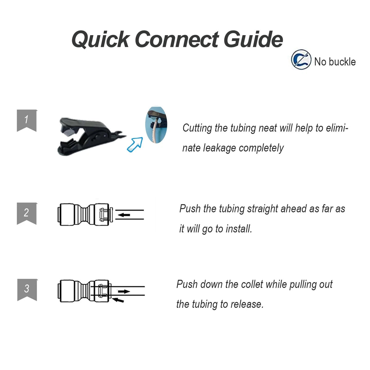 15-Piece 20FT RO Water Line Kit, 1/4" Tubing with Quick 20 Feet, White