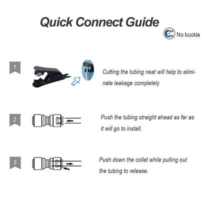 15-Piece 20FT RO Water Line Kit, 1/4" Tubing with Quick 20 Feet, White