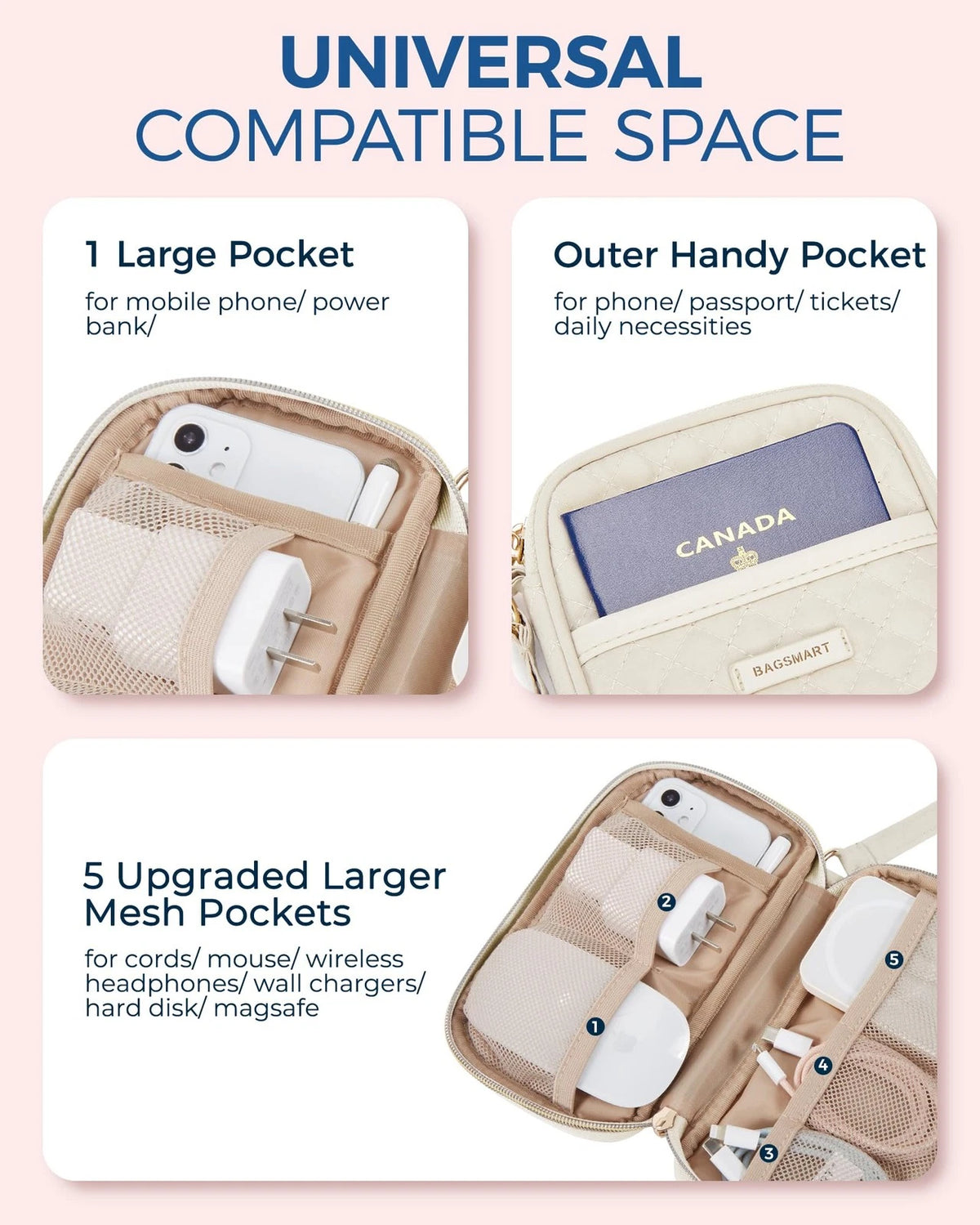 BAGSMART Cord Organizer Travel Cable Small, Single Layer Quilted Beige