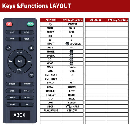 Replacement Remote Control For VMAI 2.1 Channel Soundbar System FS22CS