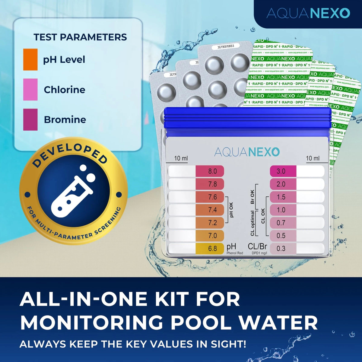 AQUANEXO Water Test Kit pH and Chlorine Including 60 Pool Tablets: 30x...