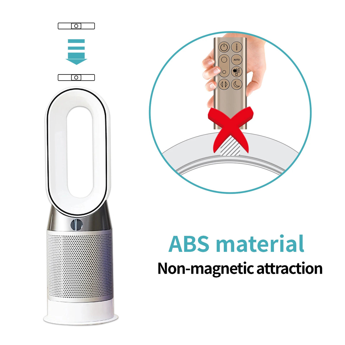 Remote Control For Dyson DP04 TP04 TP06 TP07 TP09 Purifying Tower Fan +Battery