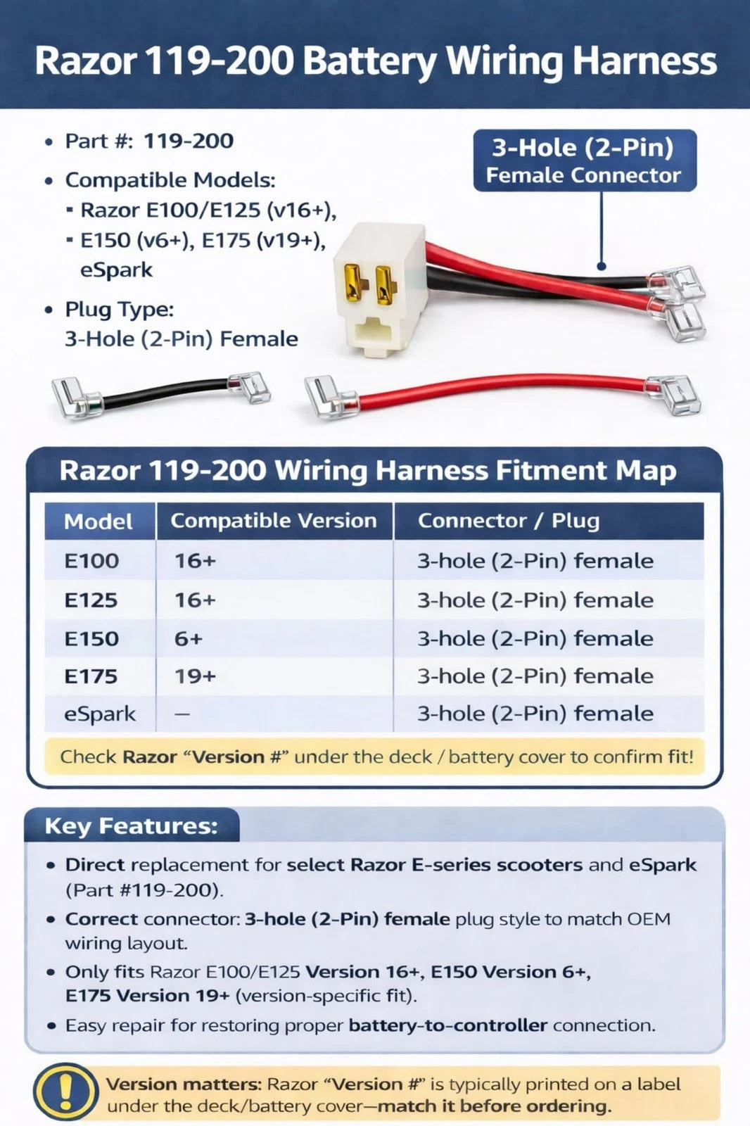 Razor 119-200 Battery Wiring Harness Replacement for E100 E125 E150 E175...