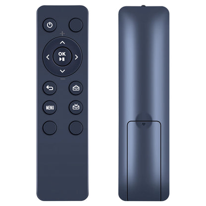 Remote Control For All Pix-Star Digital Picture Frames PXT408WR01 PXT410WR01