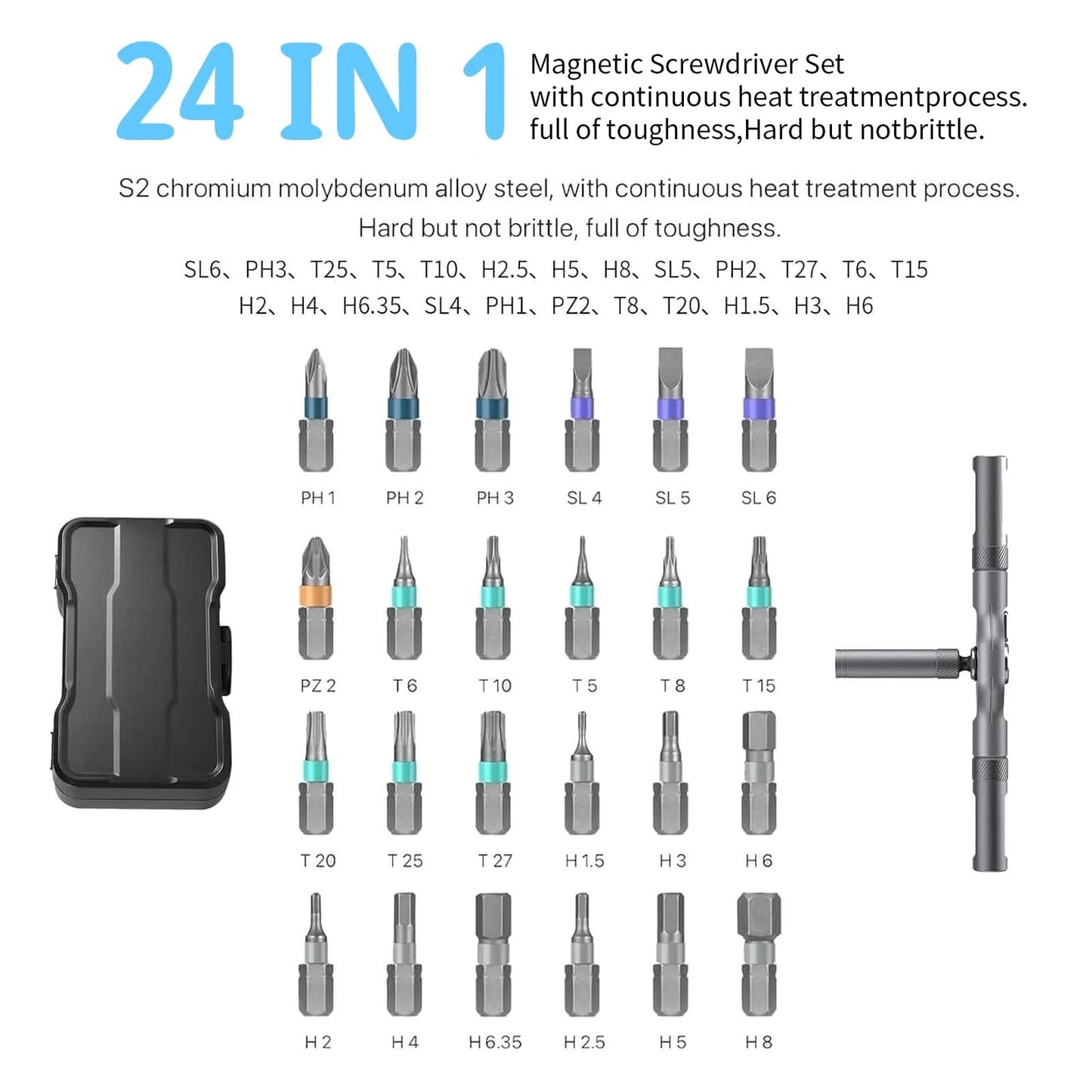 24 in 1 Magnetic Screwdriver Set, Ratchet Mini Precision Tool Kit Grey