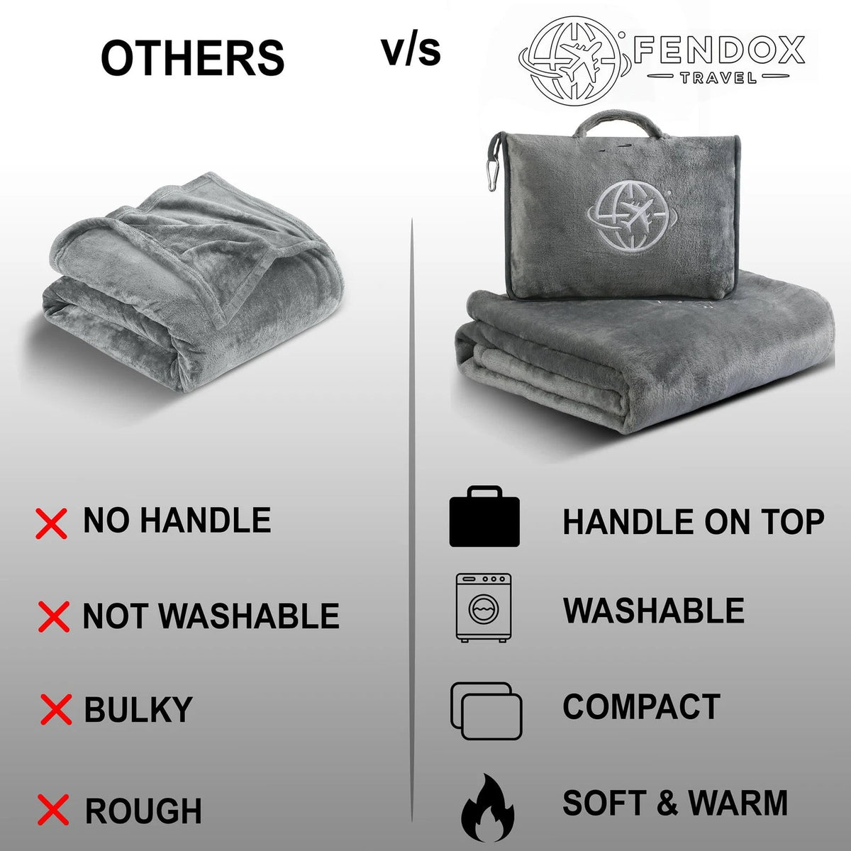 Fendox Travel 2-in-1 Blanket and Pillow – 8x11 inches, Gray