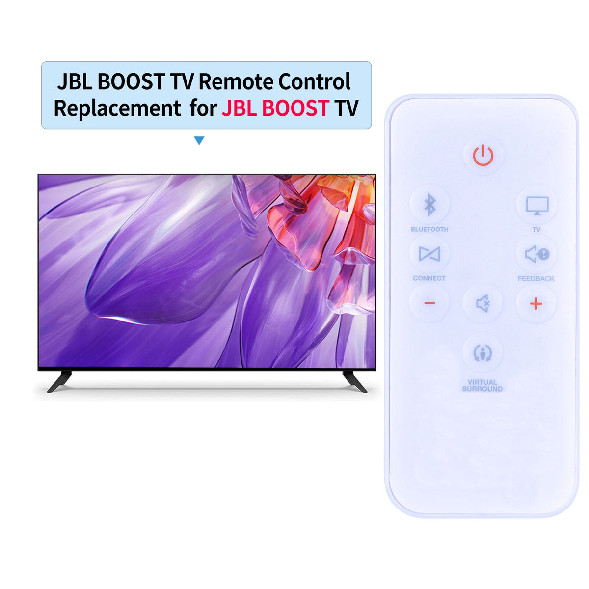 1 Channel Audiol Speaker Remote Control For JBL Boost TV Compact Sound Bar white