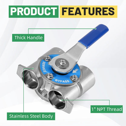 Rendrox 1" NPT Stainless Steel Bypass Valve Compatible with Fleck 1 Inch