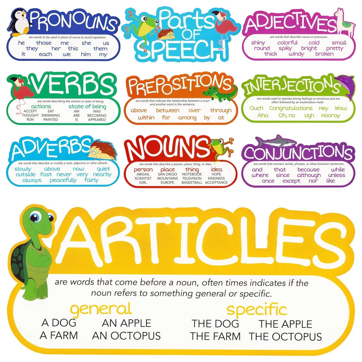 Juvale 10-Piece Parts of Speech Posters for Elementary Classroom Multi Color