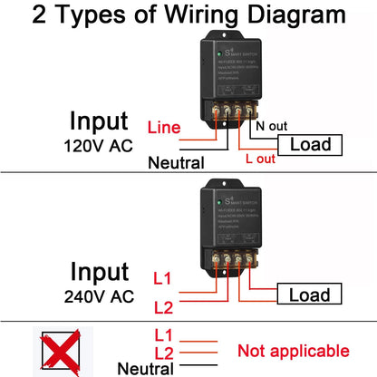 30A Hight Power WiFi Wireless Smart Switch, DIY Module for Home...