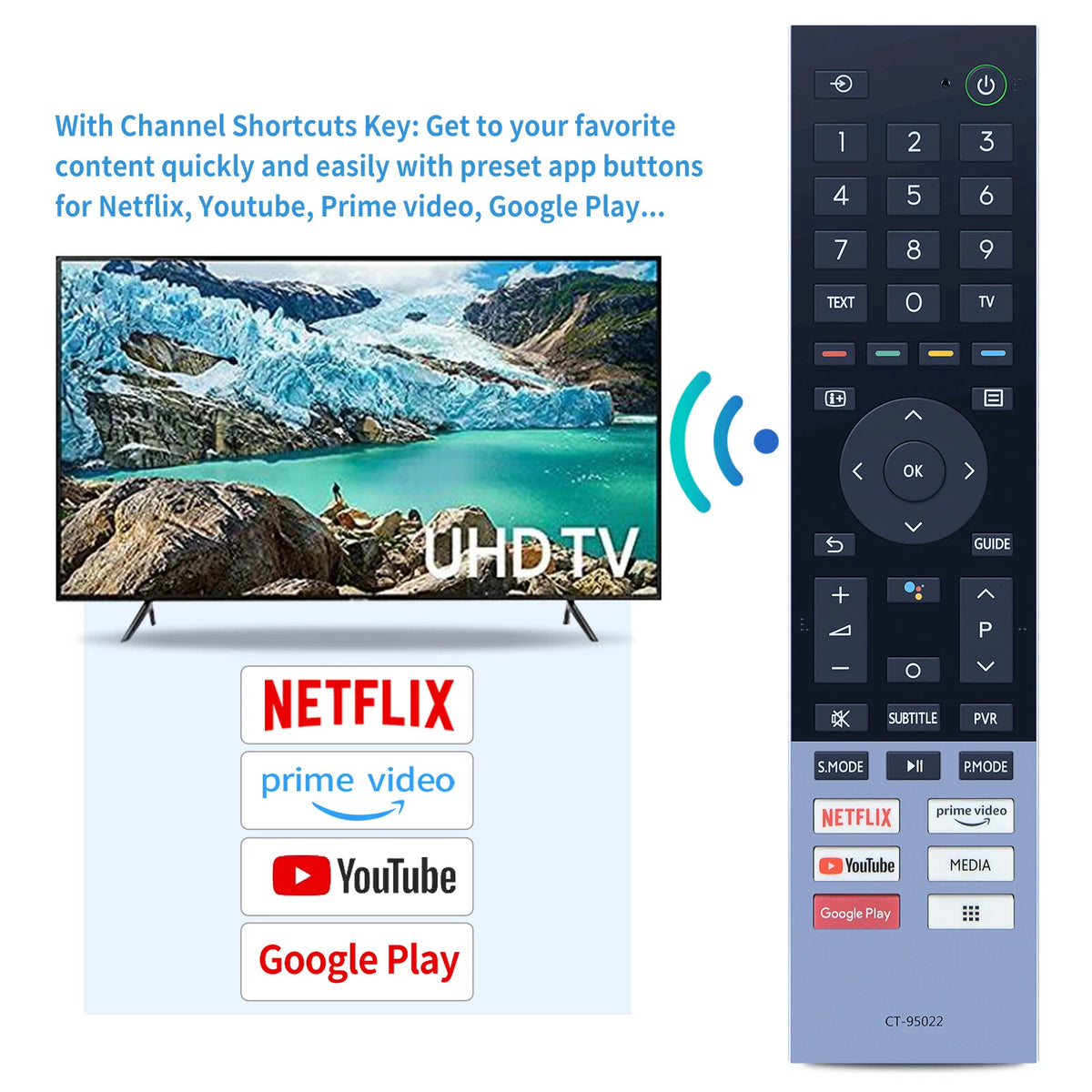 CT-95022 For Toshiba TV Voice Remote Control 43C350KP 43E350KP 50C350KP