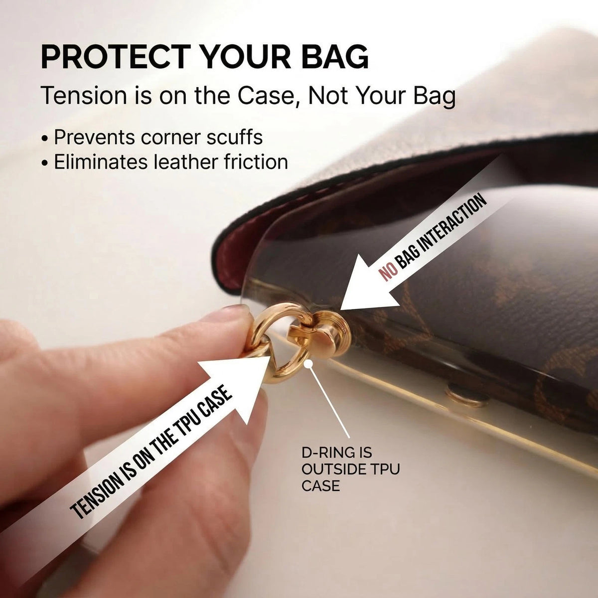 2PCS Clear TPU Case for Kirigami Pochette (L & M), Large+Medium Cover