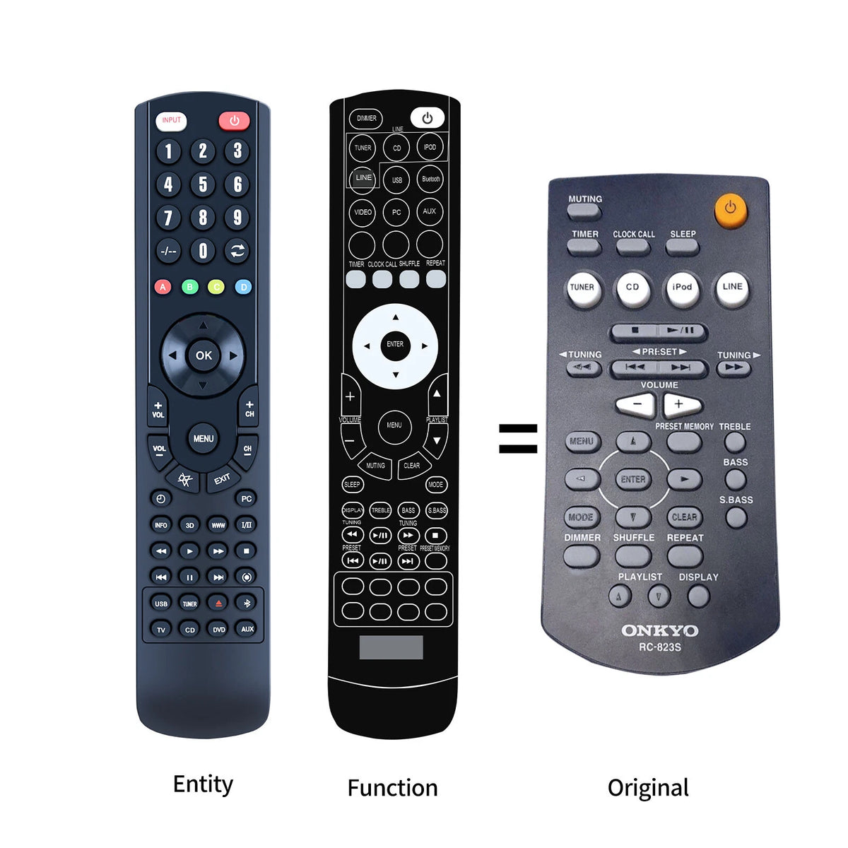 RC-823S Replacement Remote Control For Onkyo CR-245 CR245BT CS255