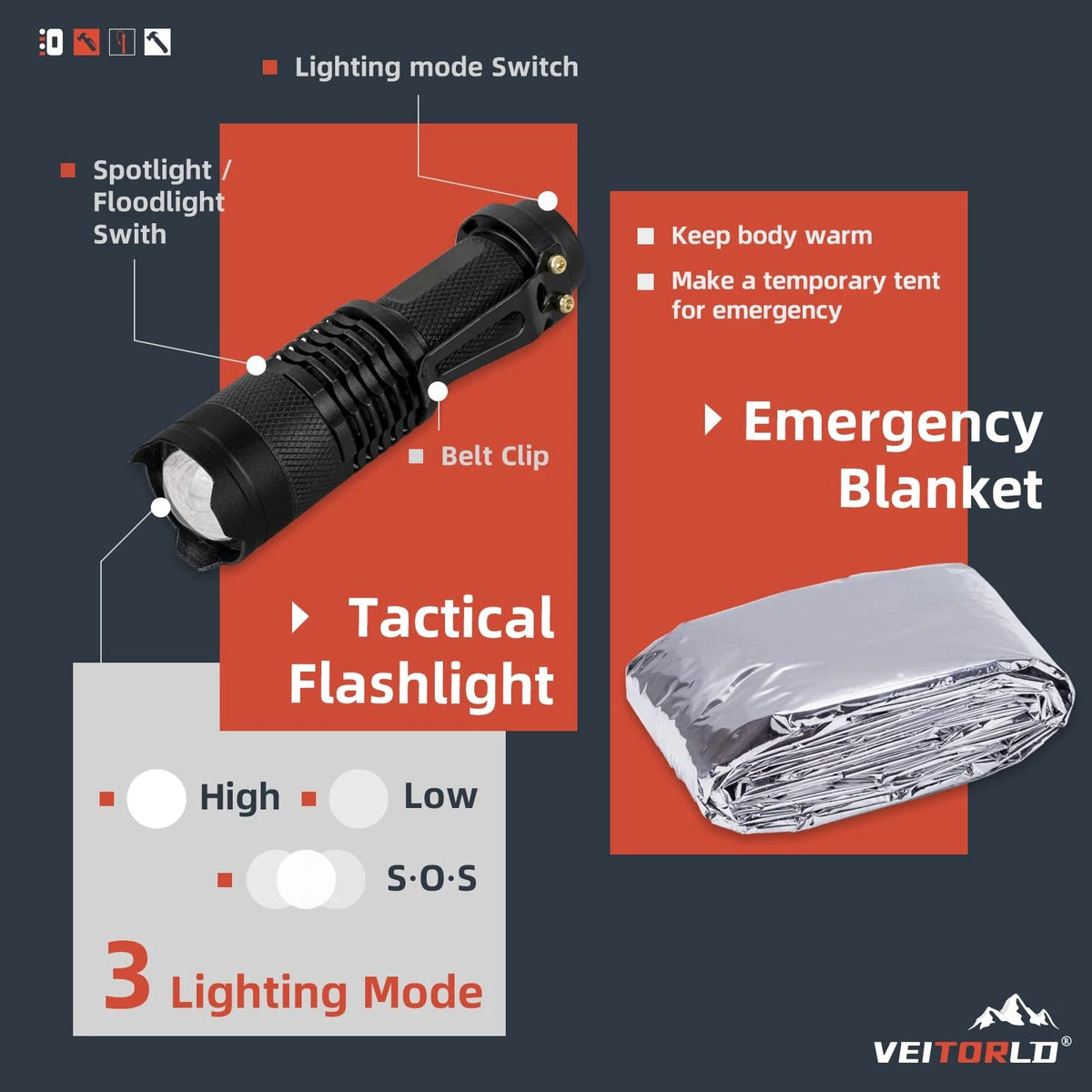 VEITORLD Gifts for Men Dad Him Christmas - Survival Gear and Equipment black