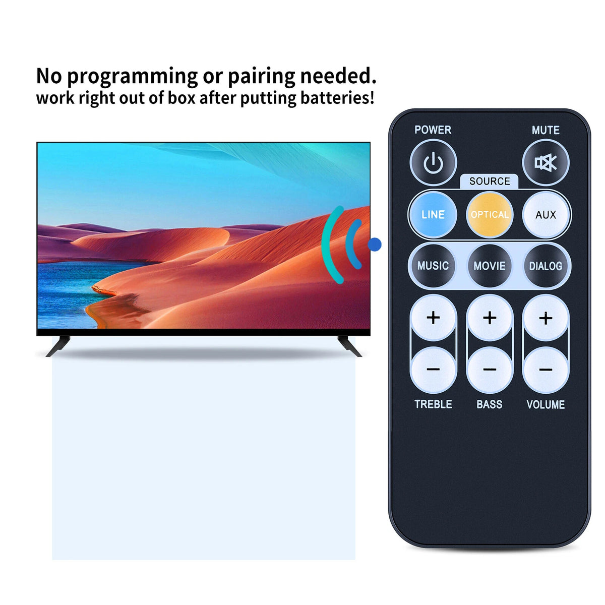 Remote Control For iLive IT153B Bluetooth Sound Bar Home Theater System
