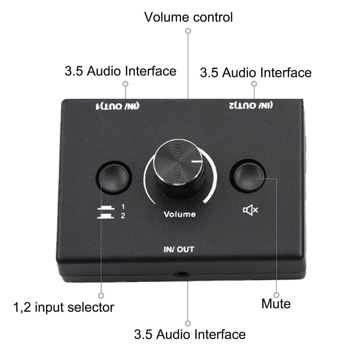 2 In 1 Out 3.5mm Stereo Audio Switch Aux Switcher Speaker Selector Splitter