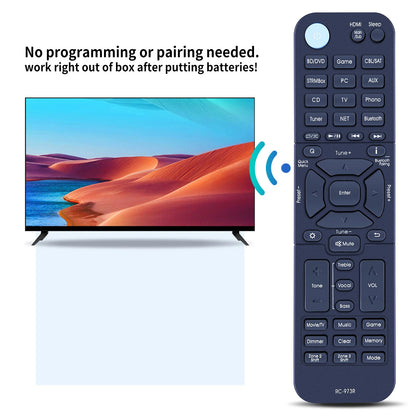 For Integra RC-973R Remote Control DRX-2.3 DRX-3.3 DRX-4.3 DRX-5.3 DTM-6
