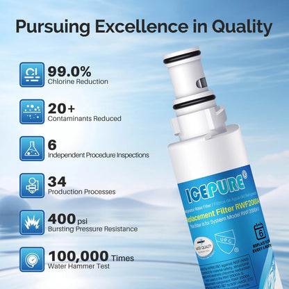 ICEPURE 4396701,469915 Replacement for Kenmore 1 Count (Pack of 1), White