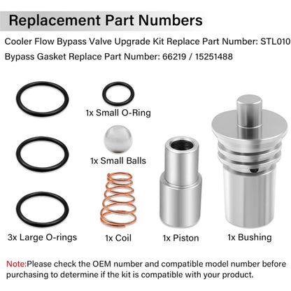 Cooling Flow Bypass Valve Set For 2014-Up Cadillac Chevy GMC Cars Trucks