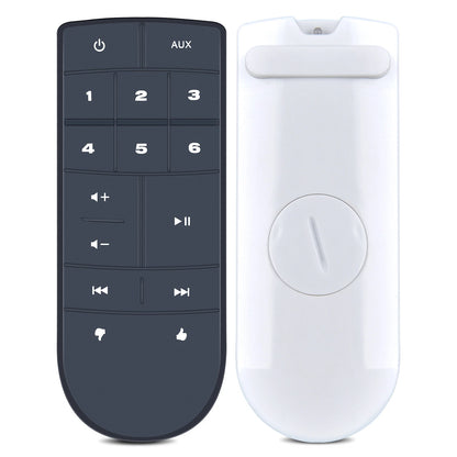 Remote Control For Bose SoundTouch 10 20 30 Series II III Wireless Music System