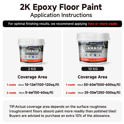 Garage Floor Epoxy Kit, 2K Paint with Tools, 70Fl OZ, Light Gray