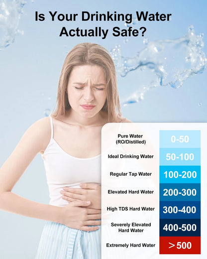 9-in-1 Smart Water Tester with APP Monitoring, Digital Test Kit for...