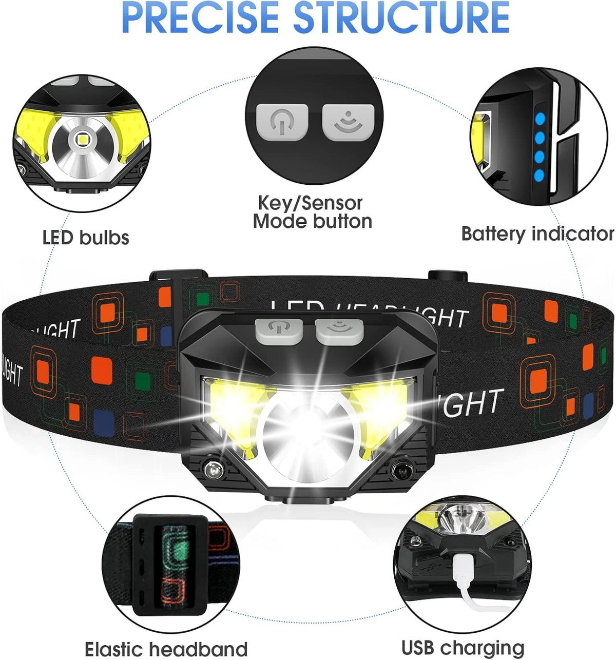 LHKNL Headlamp Flashlight, Lumen Ultra-Light Bright LED 2 Packs, Black