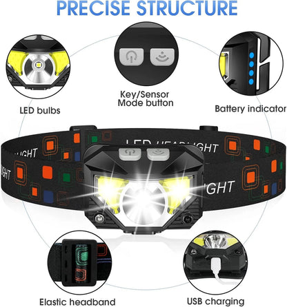 LHKNL Headlamp Flashlight, Lumen Ultra-Light Bright LED 2 Packs, Black