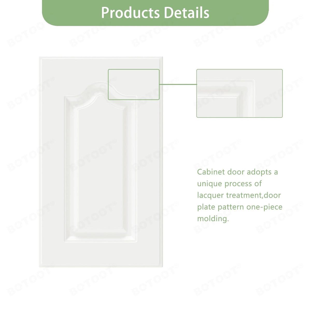 BOTOOT Built-in Cabinet Doors - Semicircular 22.5H*13.25W, White