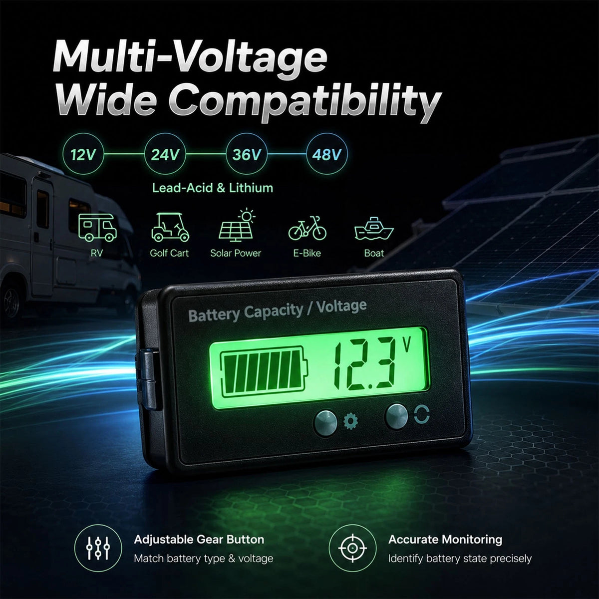 12V 24V 36V 48V Battery Capacity Indicator Reverse Polarity Protection Pre-Wired