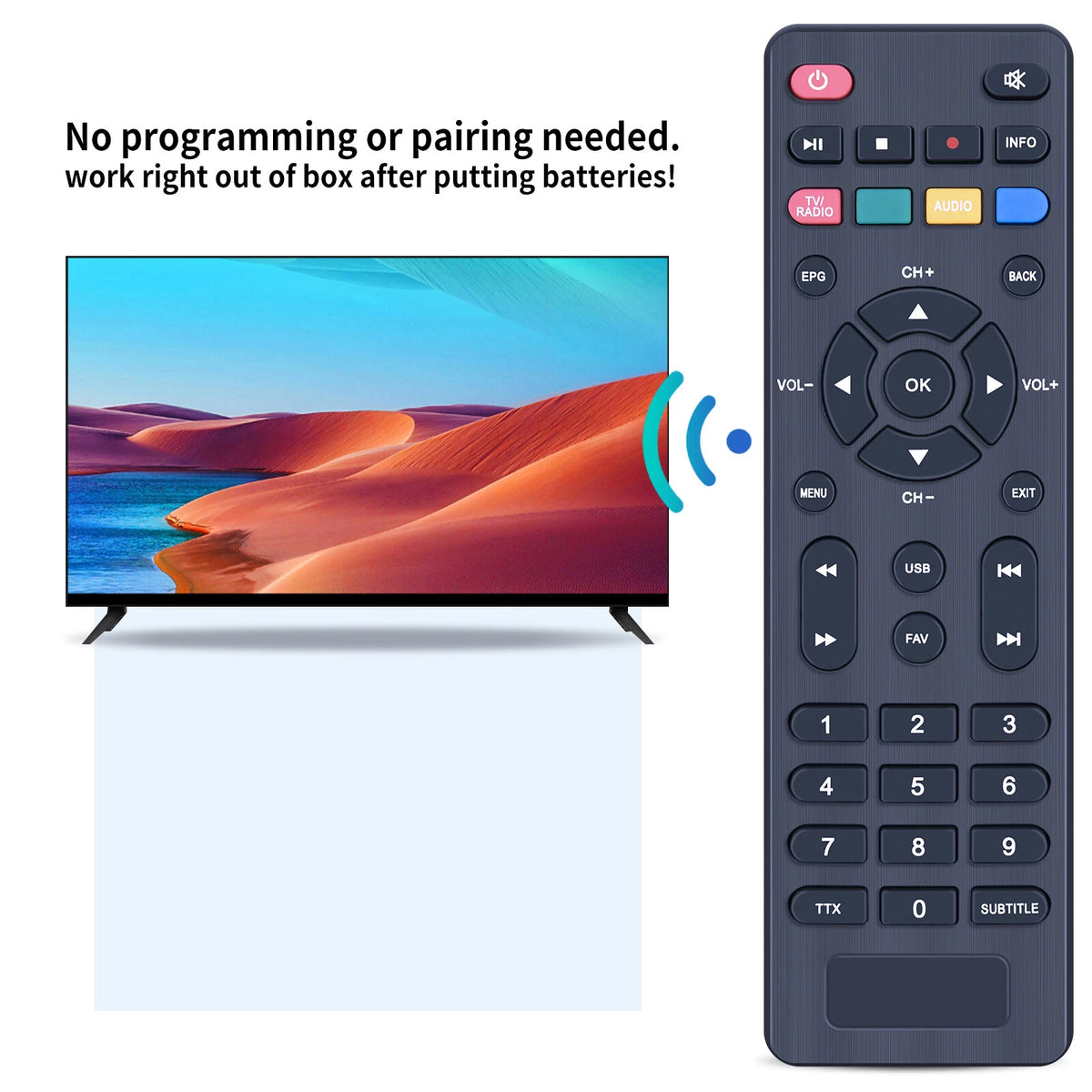 Replacement Remote Control For Telesystem TS6815/01/MINION