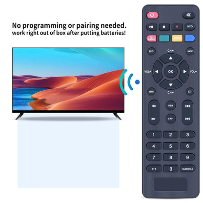 Replacement Remote Control For Telesystem TS6815/01/MINION