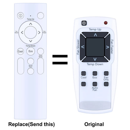 Remote Control For Frigidaire RG63B1/E-ELD FHWW123WB1, FHWW103WB1, FHWW153WB1
