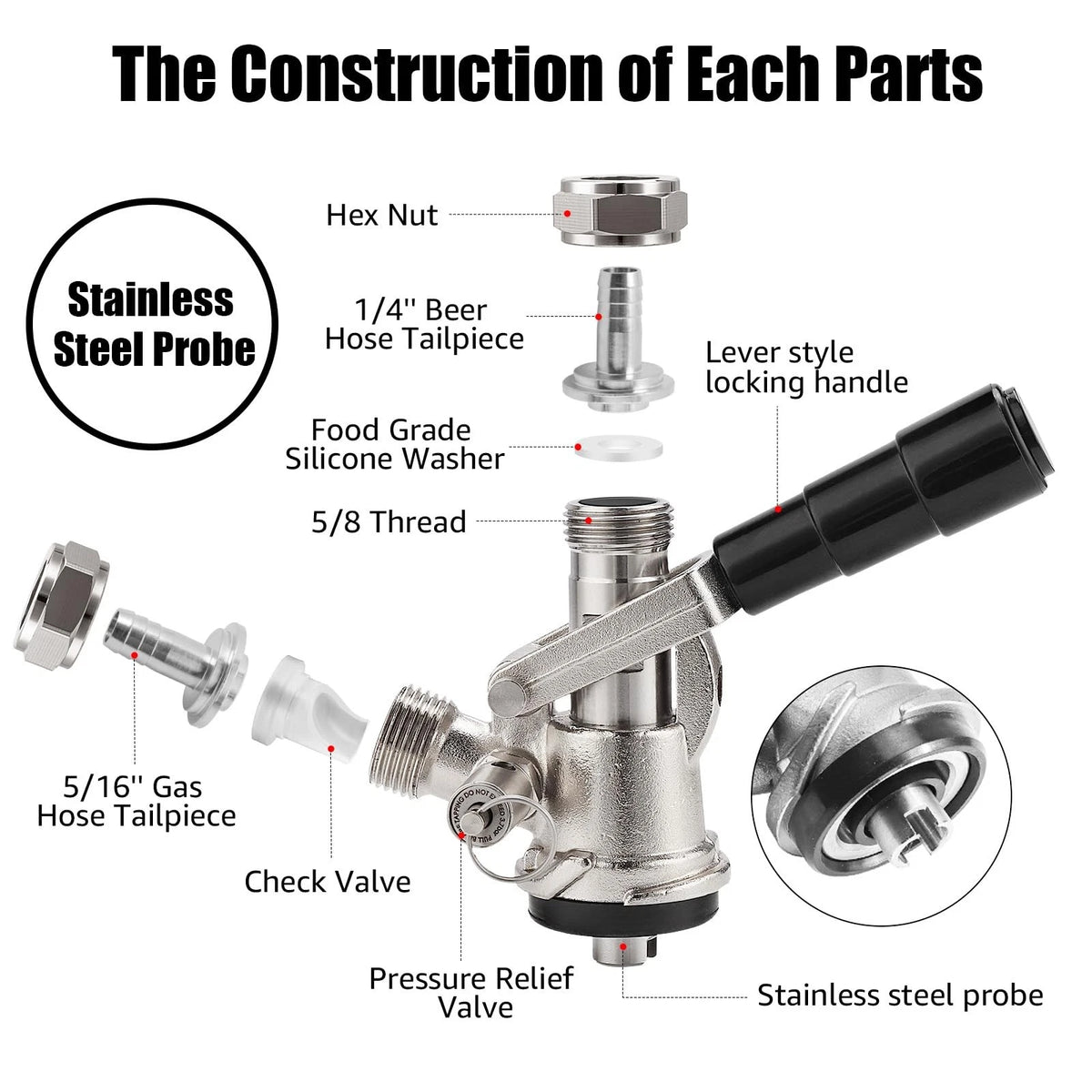 European Sankey S System Keg Coupler, S-type keg coupler, Stainless Steel