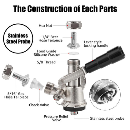 European Sankey S System Keg Coupler, S-type keg coupler, Stainless Steel