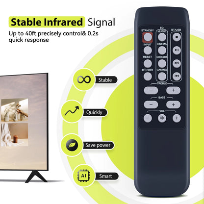 Remote Control For Rockville ROCKBAR 40" 400w Bluetooth Home Theater Soundbar