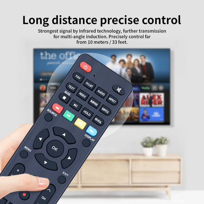 Replacement Remote Control For WINIA TV Box