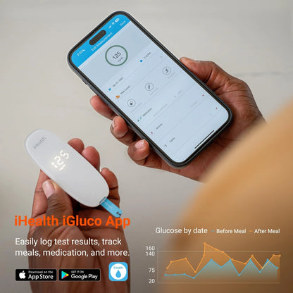 iHealth Gluco+ Wireless Smart Blood Glucose Monitor Kit with Free App, White