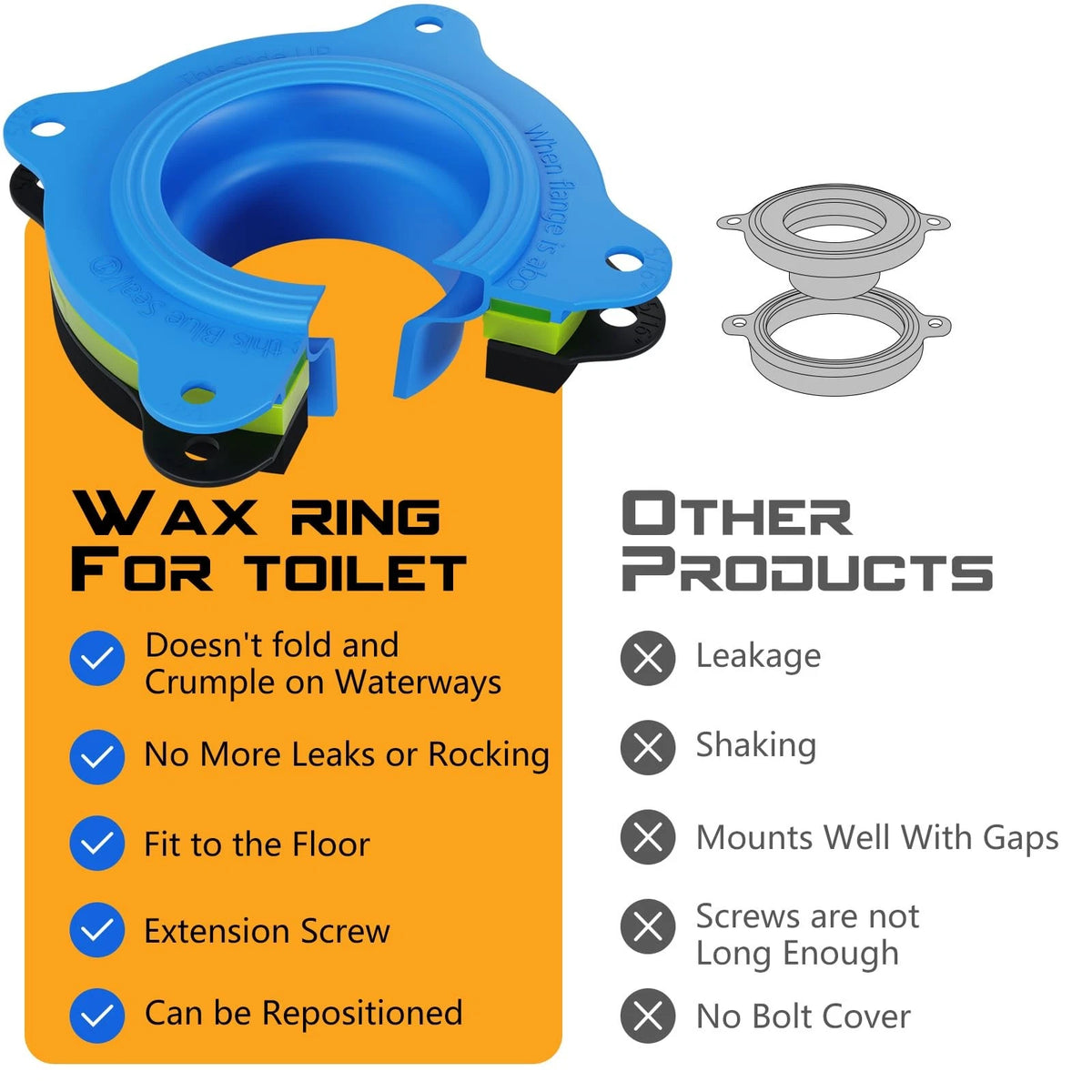 Wax Ring Kit for Toilet Installation - Elastic Rebound Wax-Free Gasket, Blue